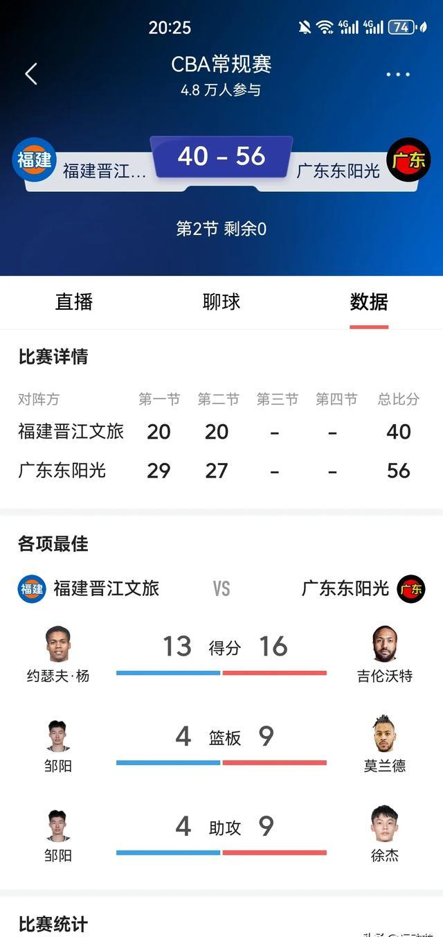 广东宏远内部会议纪要流出——赛前篮板制胜,NBA季后赛使命明确,轮换策略成焦点的简单介绍 广东宏远内部会议纪要流出——赛前篮板制胜,NBA季后赛使命明确,轮换策略成焦点的简单介绍